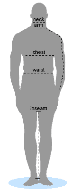 medida masculina