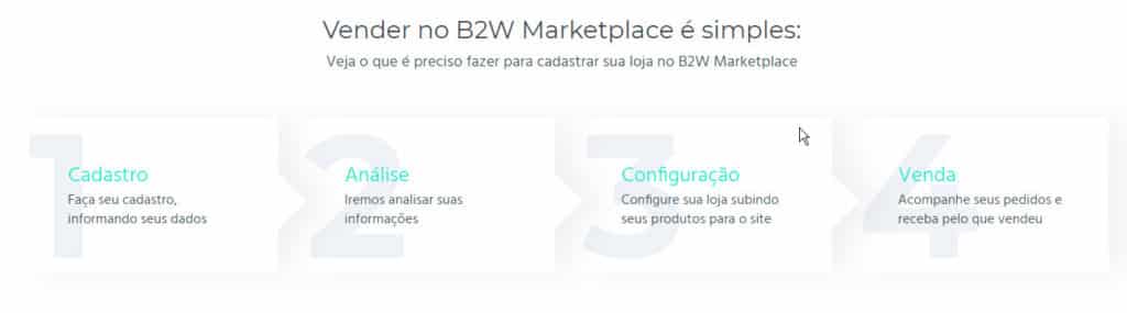 b2w marketplace